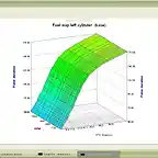 Mapa de gasolina sin pot_