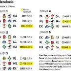 6N2021-horarios