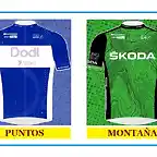 MAILLOTS