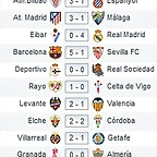 12 Result