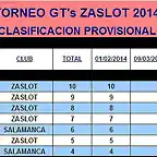 GTs ZaSlot 2014