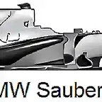 sauber