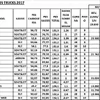 FULL VERIFICACIONS CHAMPISPAIN 2017