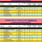 TORNEO RALLY ZASLOT 2013