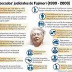 Info-Fujimori_LRZIMA20130607_0123_12