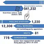 MnegroElecciones2020-1