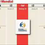 octavos mundial de balonmano