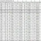 classificaci FunCup 25-1-14