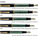 Pelikan-Souveran-Comparison-of-sizes