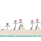 dwars-door-vlaanderen-a-travers-la-flandre-2018