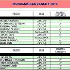 MONOMARCAS ZASLOT 2014