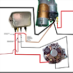 Image 4SSFS