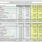 Ppto 18-19 pulpizado