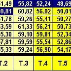 Resultados_foro