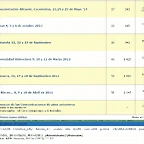 foro