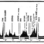 giro 67 altimetria