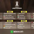 creatividad-de-los-grupos-de-la-copa-libertadores--besoccer