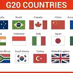 g20-country-flags