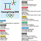 juegos_olimpicos_invierno_2018_horarios_deportistas_espanholes