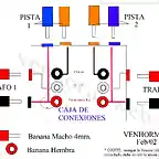 caja_conexiones