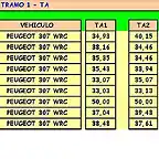 TRAMI 1 1-24