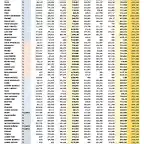 CLASIFICACION_RAID_CATEGORIAS