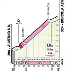 roncola-valpiana-lombardia