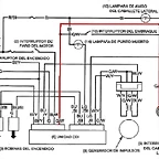 circuito encendido reposo II