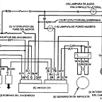 circuito encendido