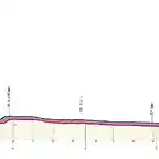 t21-darfo-boario-terme-milano