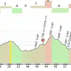 media monta?a a 30 km de lugo 2