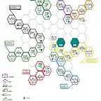 4-mapa - 8 jugadores 4? Jornada inicio