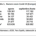 Actualidad_522208342_160444448_1706x960