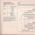 MANUAL 3.1