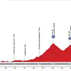 09. San Vicente de la Barquera - Puerto de El Caracol (AM, 165 km, 4.020 m)