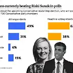 NWLD-graphic-Poll-km