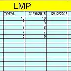 lmp 2015 16