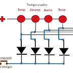circuito test