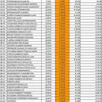 pvp2012wh40k