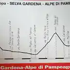 18 Alpe di Pampeago