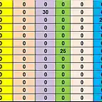 CAMP TOTAL DEL 93 AL 105