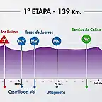 etapa1