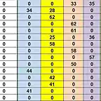 SIT CAMP TOTAL DESPRES SLOTCAR DEL 56 AL 70