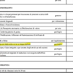 TRADUCCI?N OTRAS ACTAS ESTADO CIVIL