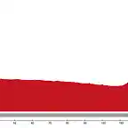 11-Teruel-Calatayud