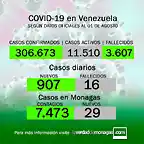 covid-19-en-venezuela-29-casos-en-monagas-este-domingo-1-de-agosto-de-2021-laverdaddemonagas.com-flyer-covid-0108