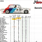 CLAS ABSOLUTA DESPRES SLOTMANIA DEL 1 AL 25