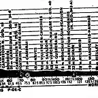 Roubaix