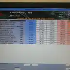 CLASIFICACION SABADO TARGA2