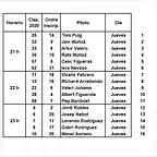 MANIGUES CRONO 5